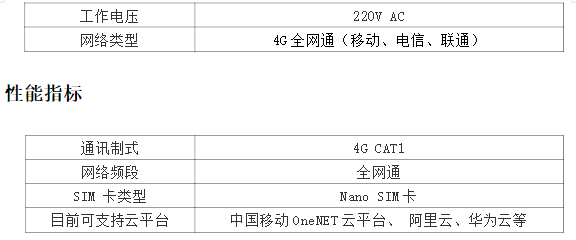 1691399886687434.png 微信截圖_20230807171651.png