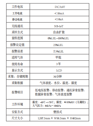1725949440650980.png image.png